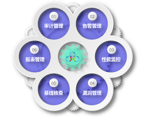 永利贵宾会官网信安